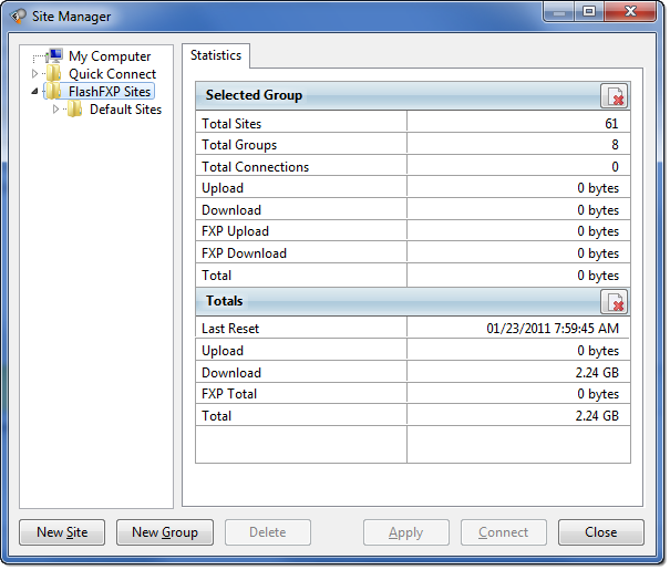 FlashFXP Site Manager Dialog | Statistics Tab